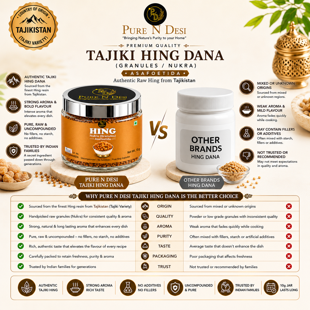 hing-dana-vs-compounded-hing-premium-asafoetida-granules