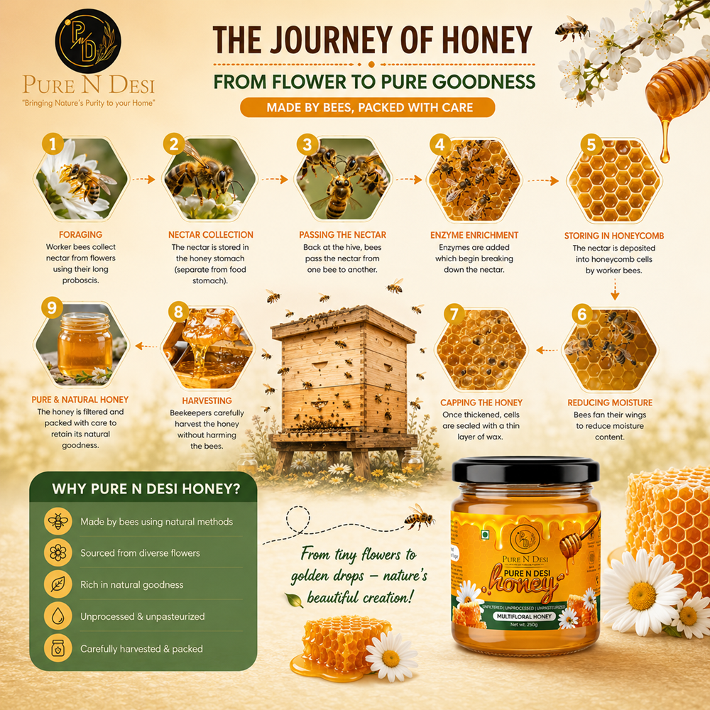 Organic Pure Honey