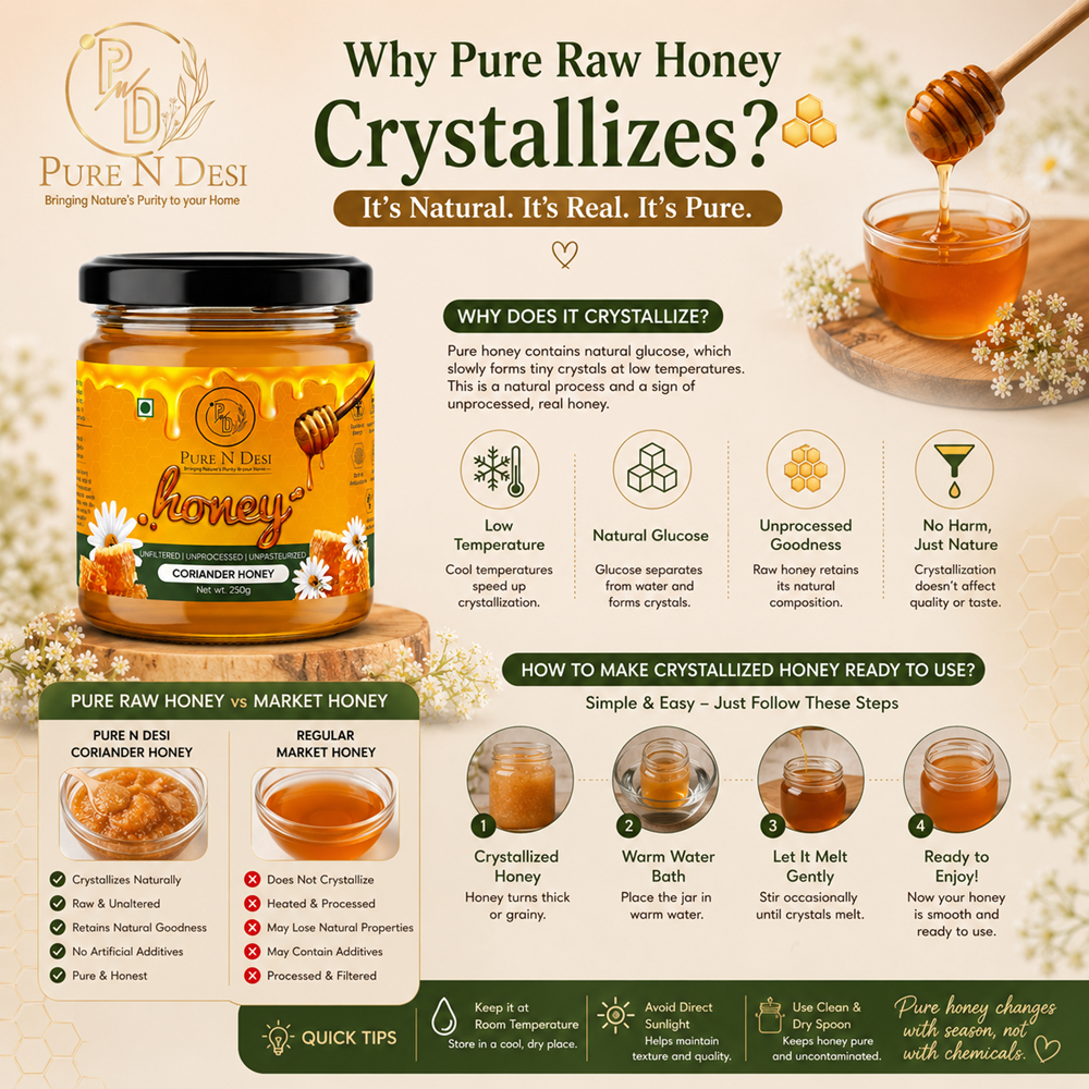 Honey Crystallization for original and raw honey