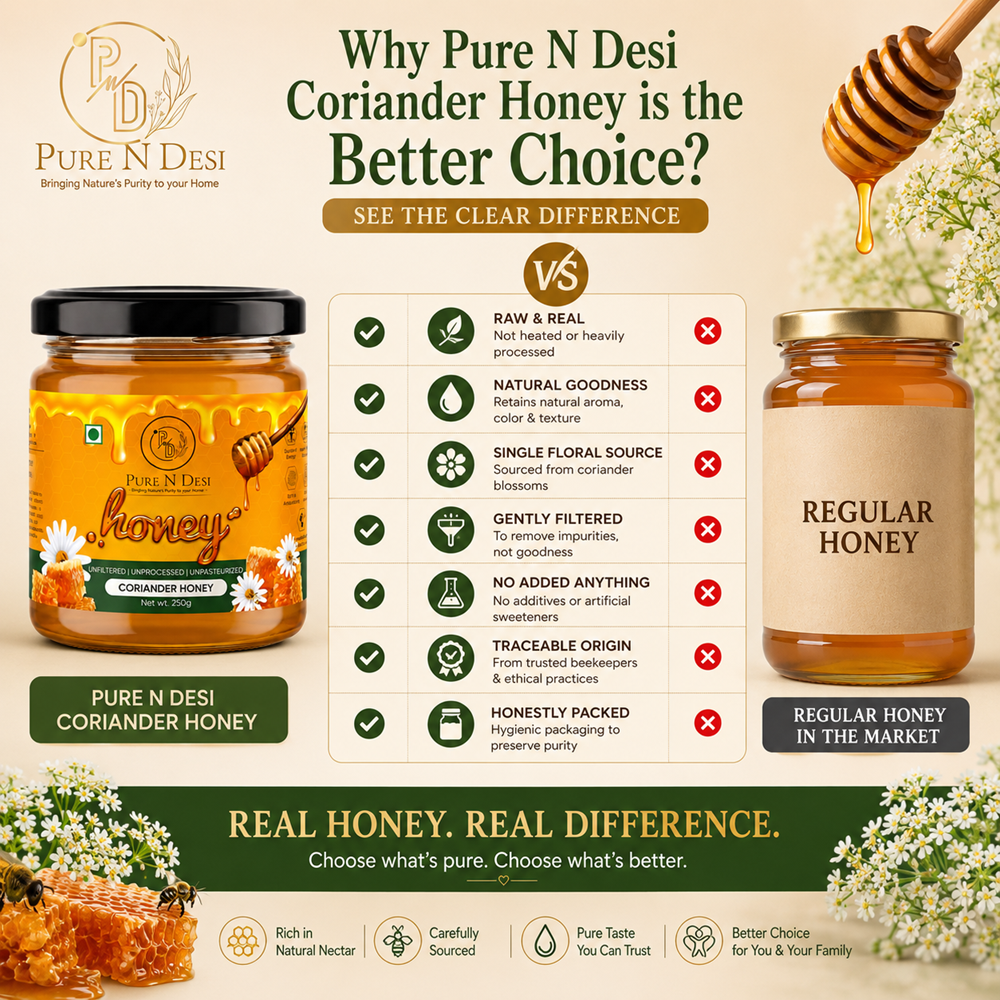 PURE N DESI Coriander Honey – Pure Natural Raw Honey | 250g & 500g Glass Jar - Image 4