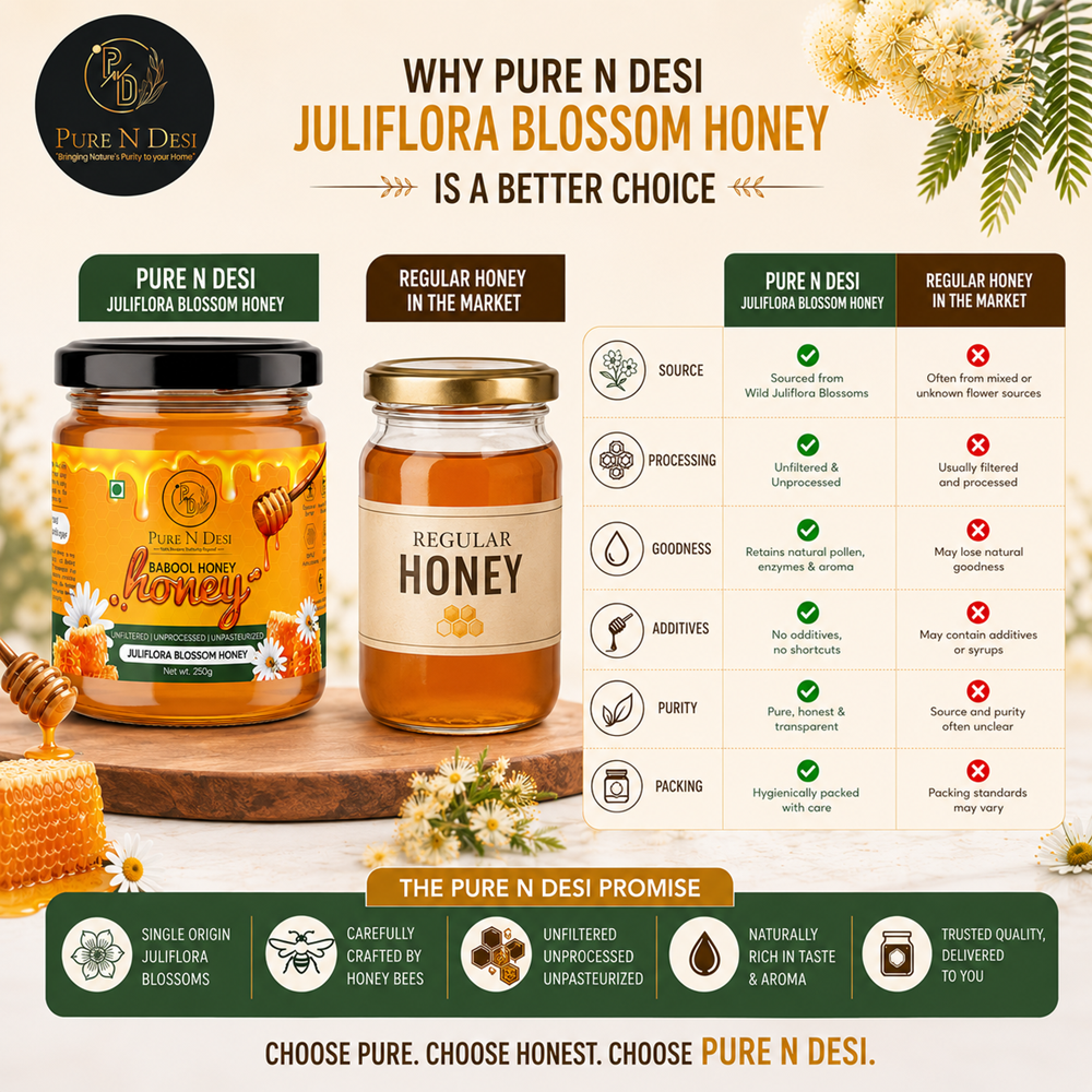 Babool Honey also known as Juliflora Honey