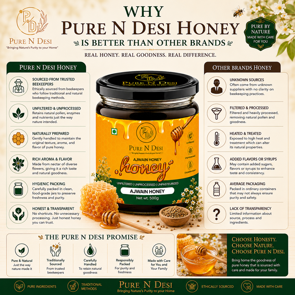 Pure N desi Ajwain Honey 500g Brand Comparison & Benefits
