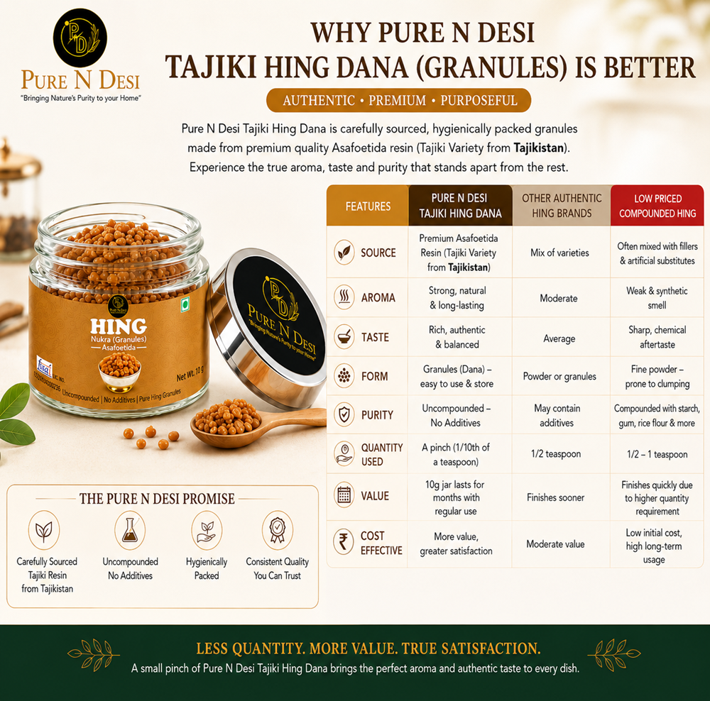 tajiki-hing-dana-premium-spice-for-dal-sambhar-rasam